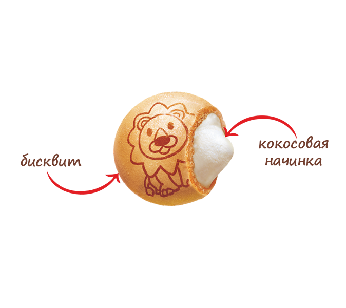chocoboysafarikokos 1
